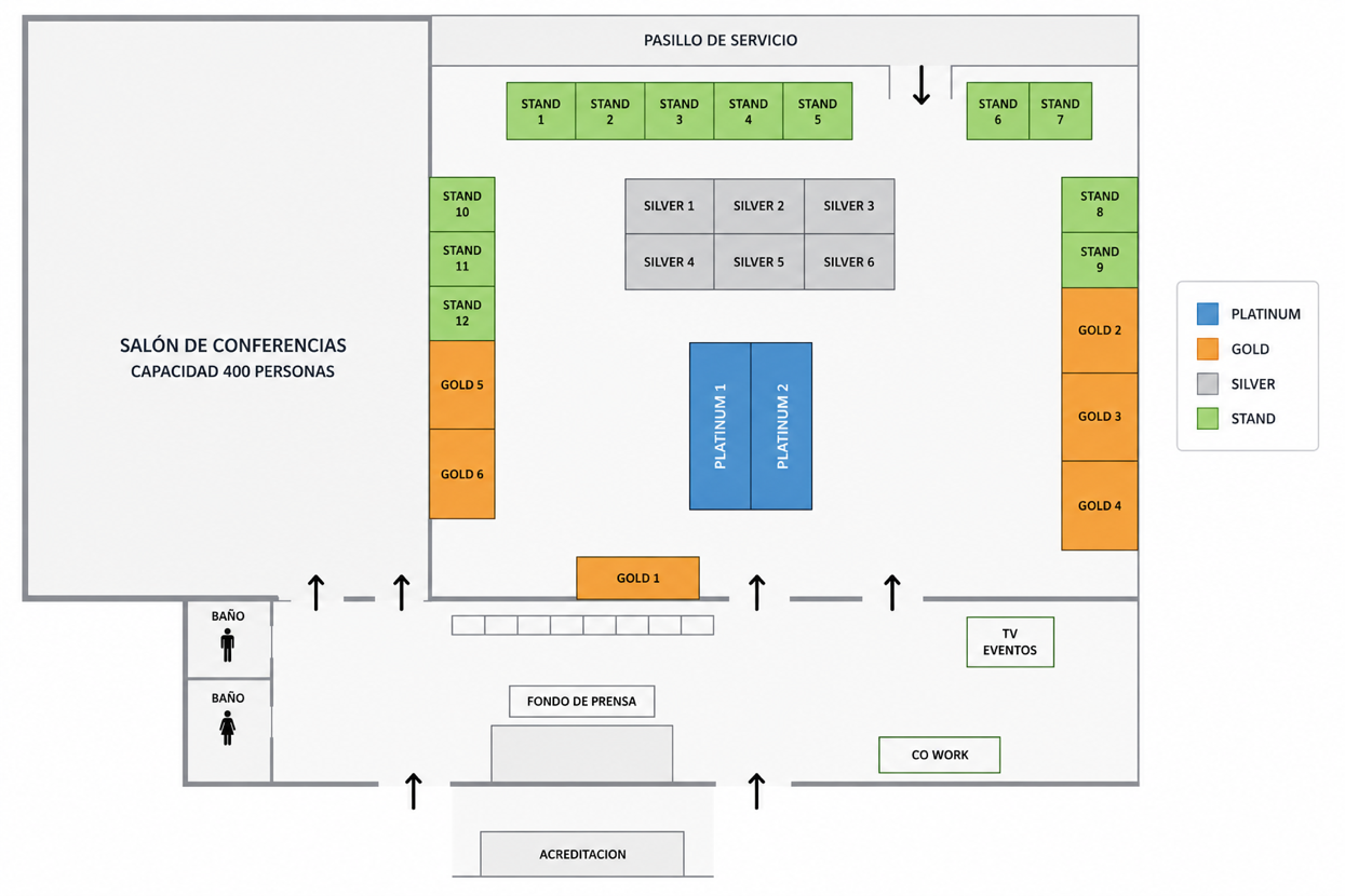Plano de la muestra comercial: 2 espacios Platinum, 6 Gold, 6 Silver y 12 Stand distribuidos alrededor del salón de conferencias, con acreditación, fondo de prensa, cowork y baños.